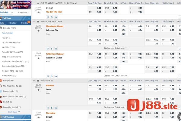 Kinh nghiệm chọn kèo thể thao J88 để tỷ lệ thắng cao